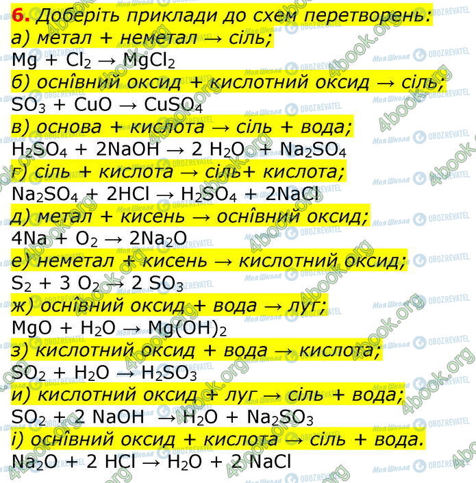 ГДЗ Хімія 9 клас сторінка Стр.13 (6)